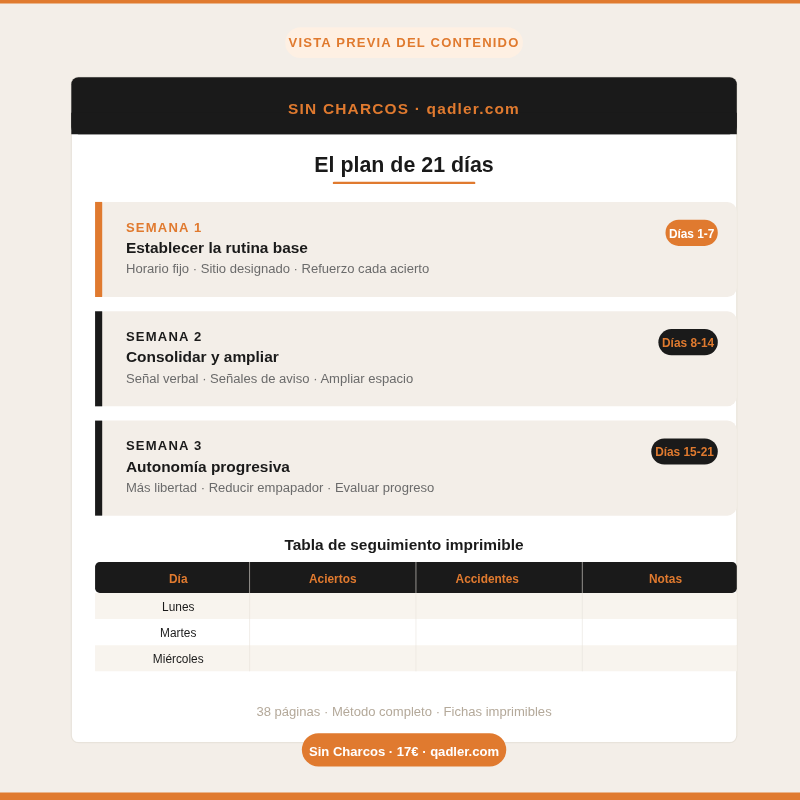 — Sin charcos (Ebook)—