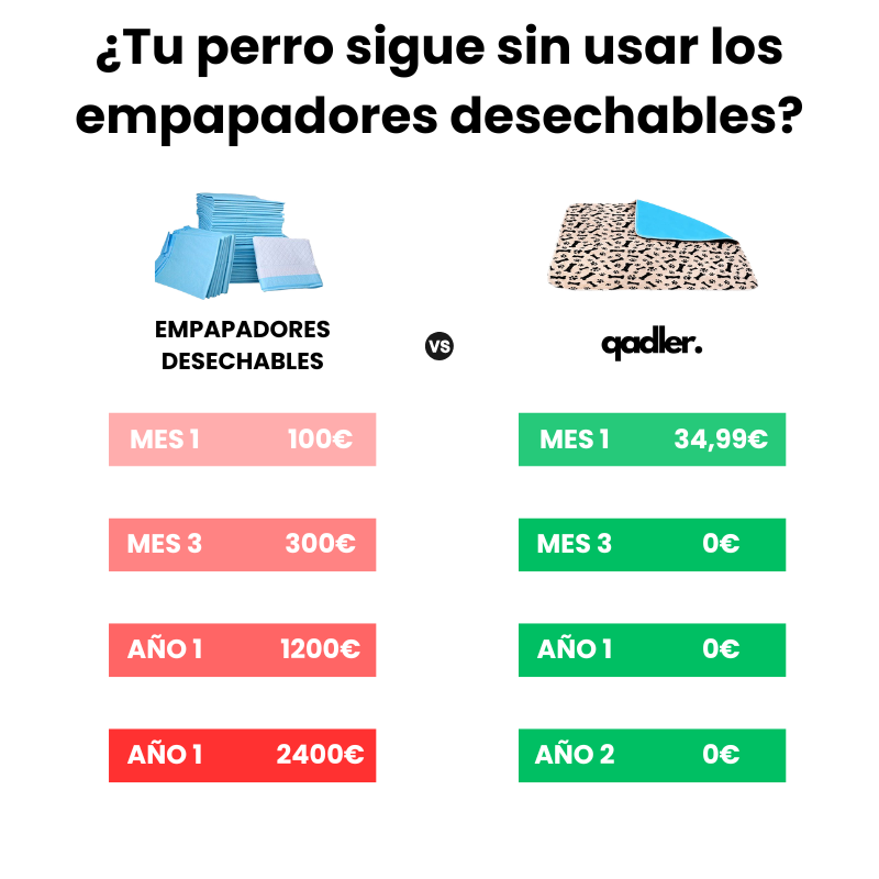 Empapador Lavable